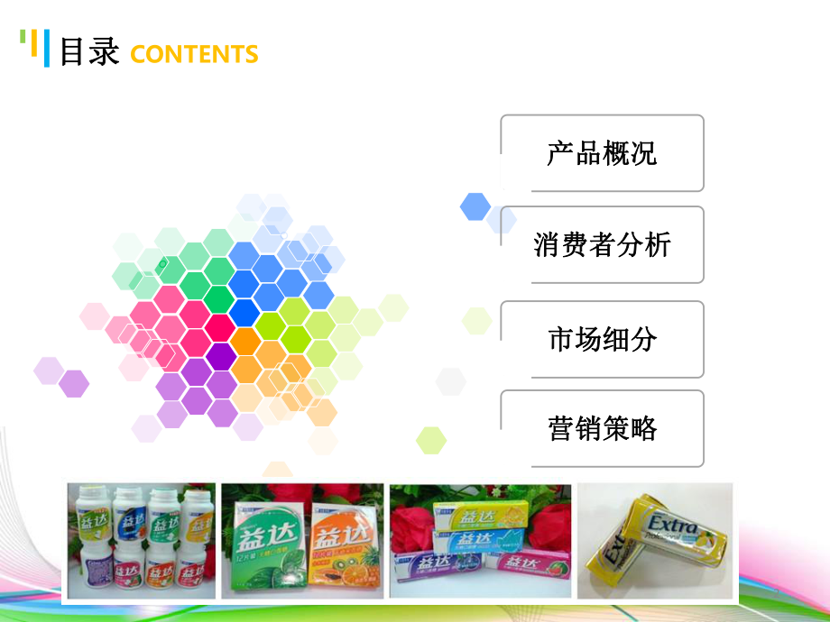 益达品牌焕新 数字化时代的互动营销整合方案